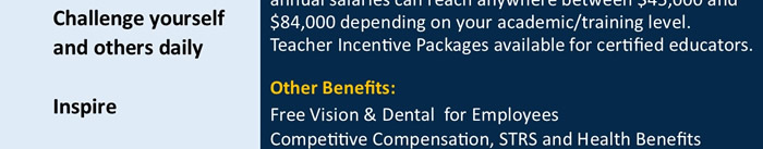 Cincinnati College Prep Academy