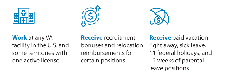 Take your nursing skills to new heights at VA