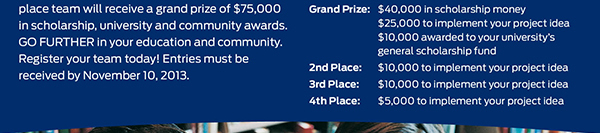 Ford HBCU Community Challenge