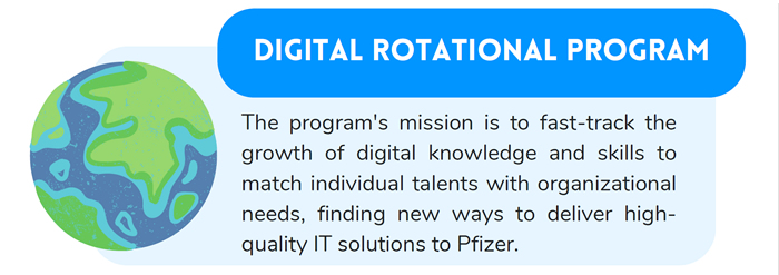 Early Talent Careers at Pfizer