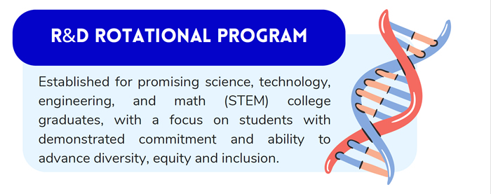 Early Talent Careers at Pfizer