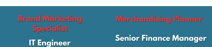 Apply Now at Walgreens