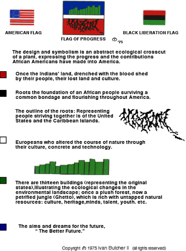 A Little Known Black History Fact