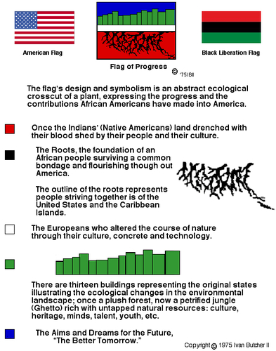 35th Anniversary, Today!