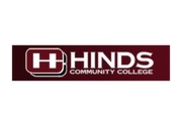 Making a Difference: April Is Community College Awareness Month