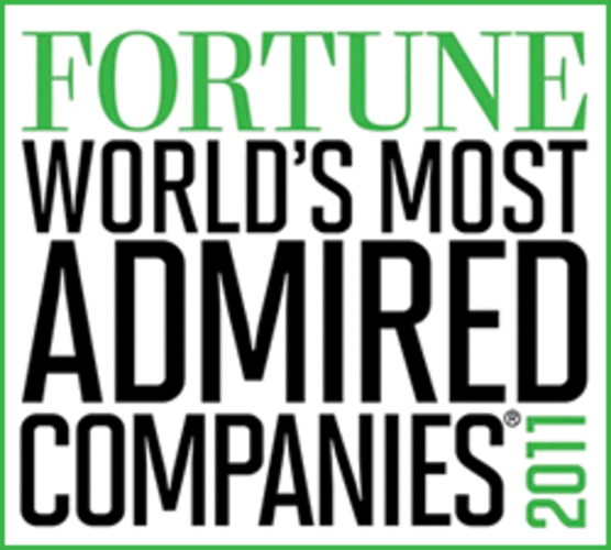 NextEra Energy named No. 1 for 6th consecutive year on Fortune magazine