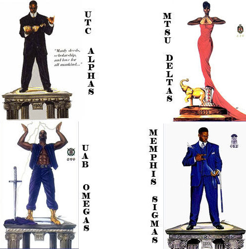 Fraternities and sororities ,,,,,,AND COMMENTS !