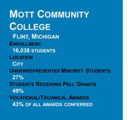 "HOT JOB": Mott Community College Manager - Enrollment Operations & Training