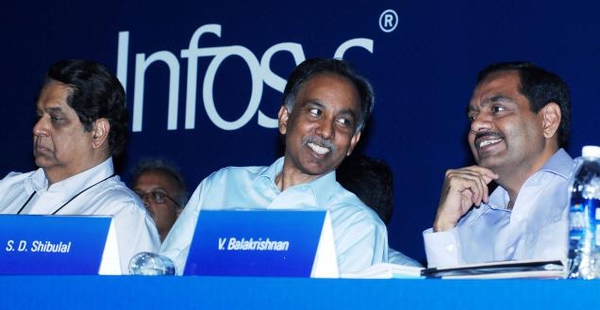 Infosys Career Opportunity: Lead Consultant - Performance Tuning DBA