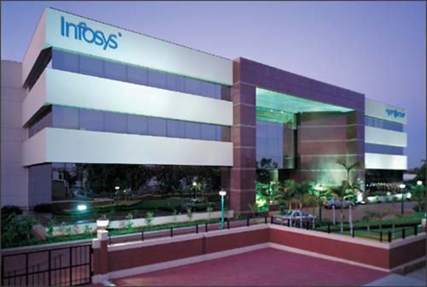 Infosys Career Opening: Technology Lead Consultant-Teradata