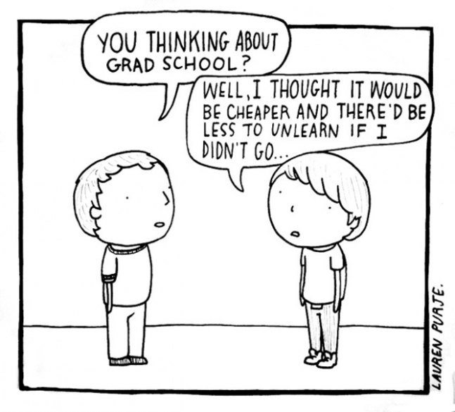 What You Need to Know before Applying to Grad School