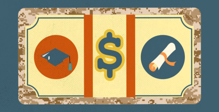 How to Pay for Graduate School