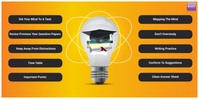 Top 10 Tips For Students Preparing For ICSE/ISC Examinations