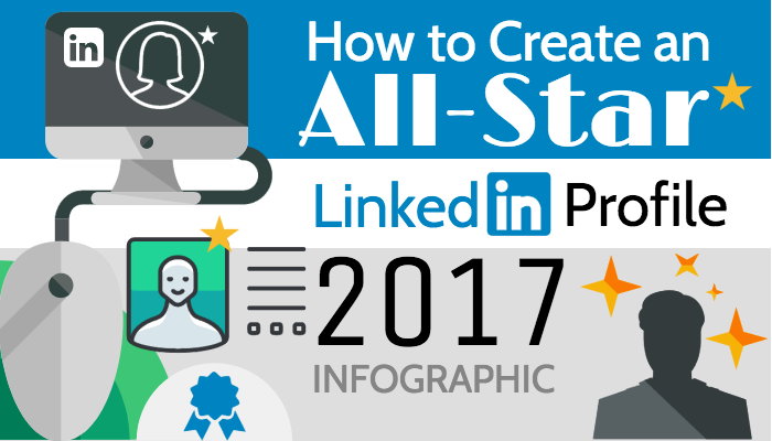 4 Fantastic Ways to Spice Up Your LinkedIn Profile (While in College)