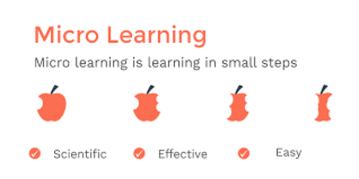 How Microlearning is Stopping Student Burnout Syndrome