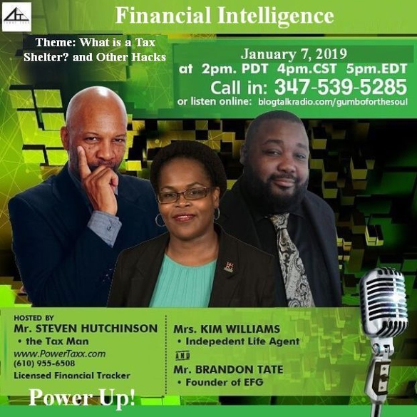  Financial Intelligence hosted by Steven Hutchinson