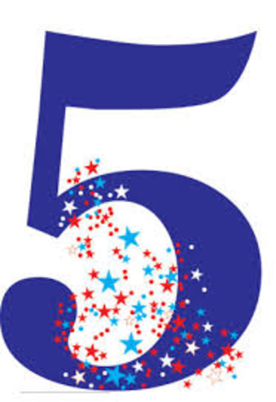 Help along the way....