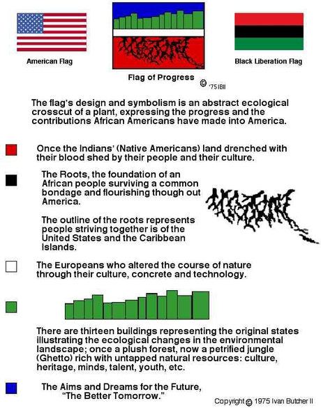 A Black History Fact: UNITY IS PROGRESS