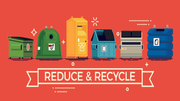 How Is Social Media Creating Environmental Awareness?