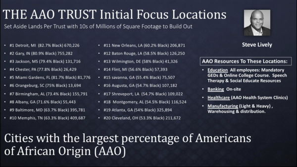 Do you know what is needed for an abundant life?