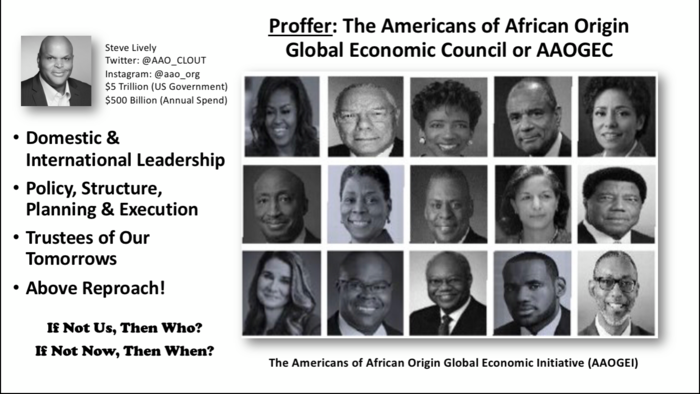 $5 Trillion (US Gov) Corporations Later; $ 500 Billion Annual Spend