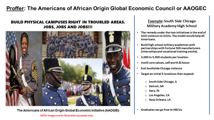 End South Side Chicago Violence 