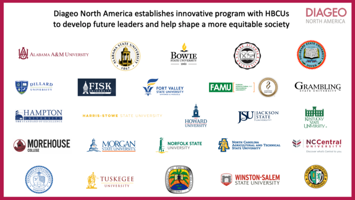 Diageo is Donating More Than $10 Million to 25 HBCUs Across the Country!