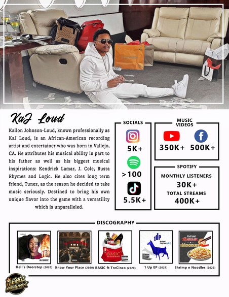 Bay Area Talent KaJ Loud Drops 2nd Single 