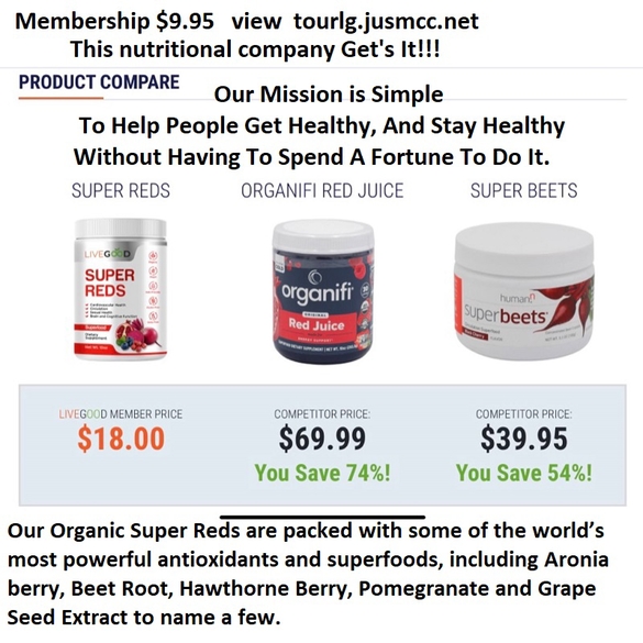 Why I suggest Livegood Products and Business Development in the Health Products market