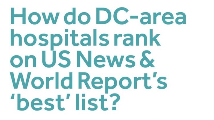 VHC Health Ranked Fourth for Top Hospitals in D.C. Metropolitan Area by U.S. News & World Report