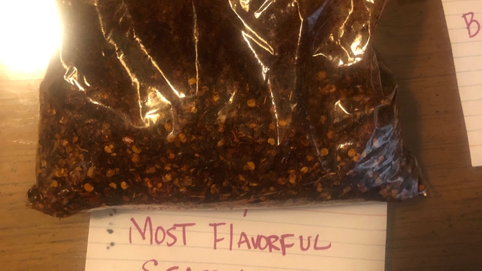 Go to Seasoning of Twenty Twenty Four