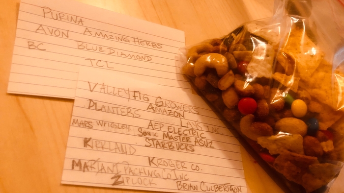 Brand upon Brand all Stock Options