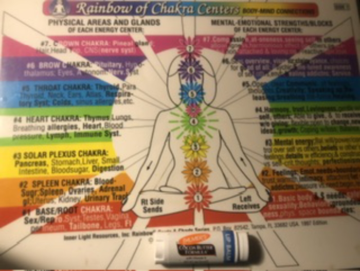 What is my MUST HAVE this SEASON