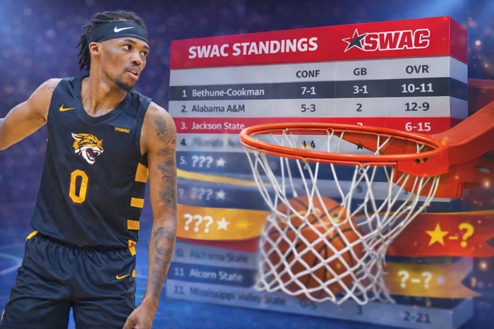 Bethune-Cookman Extends SWAC Lead as HBCU Rivals Battle Intensifies