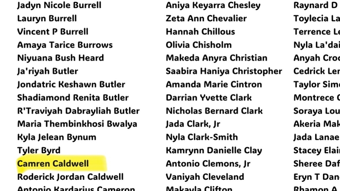 2026 honors and Deans List 