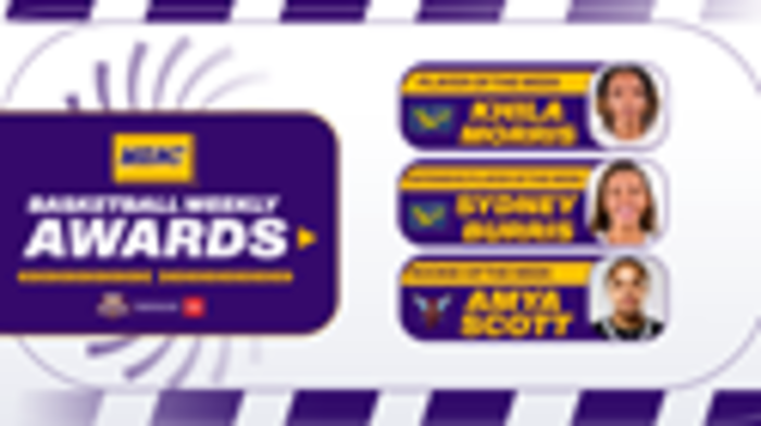 Coppin State Soars as MEAC Honors Standout Players