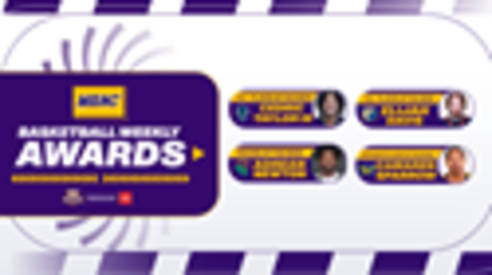 MEAC Stars Shine Bright on the Basketball Court: HBCU Athletes Earn Weekly Honors