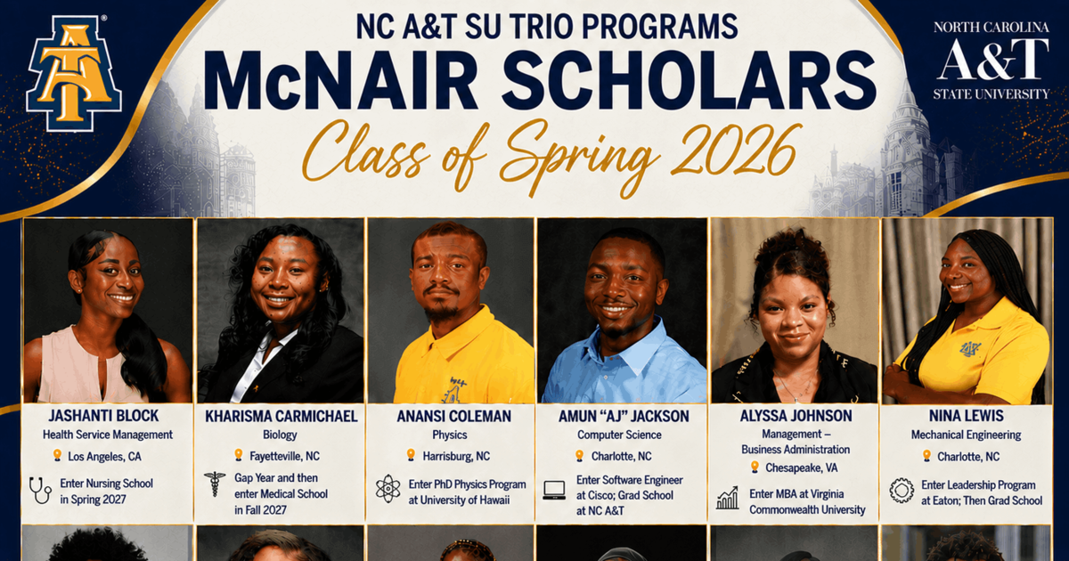 N.C. A&T McNair Scholars Program Celebrates Record 2026 Graduating Class