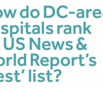VHC Health Ranked Fourth for Top Hospitals in D.C. Metropolitan Area by U.S. News & World Report