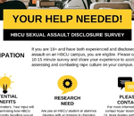 HBCU Research 